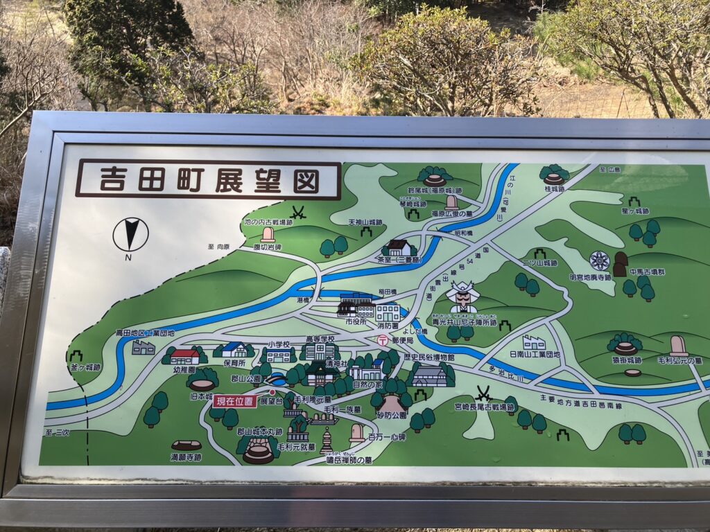 展望図