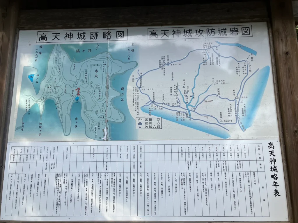 高天神城関連図
